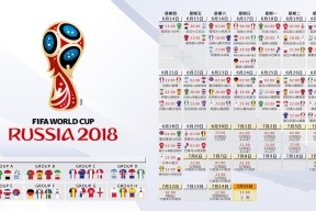 爱游戏真人体育娱乐-《FIFA》体育年终盛典，虚拟竞技重现经典！，fifa sports